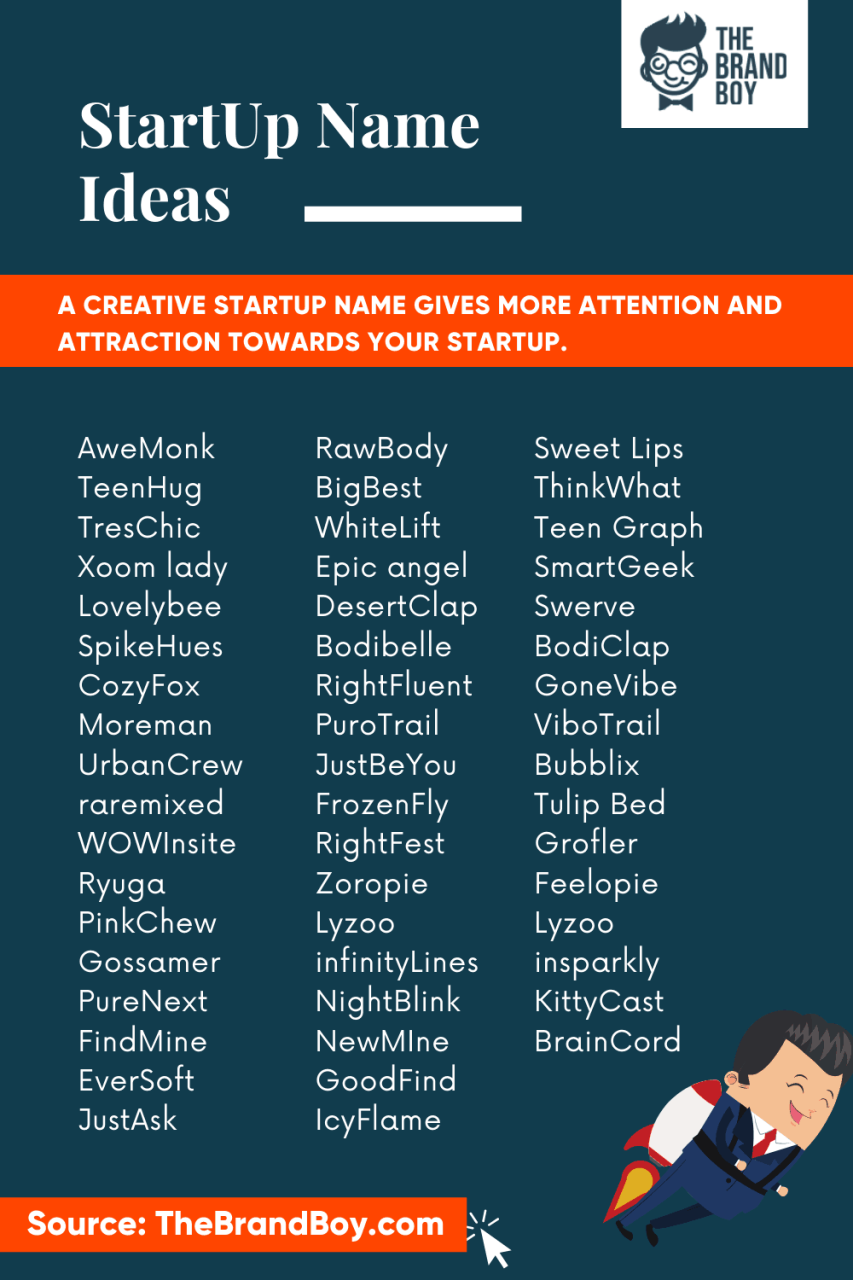 2500+ Startup Names Ideas And Domains (Generator + Guide) | Catchy Business  Name Ideas, New Business Names, Creative Business Names List